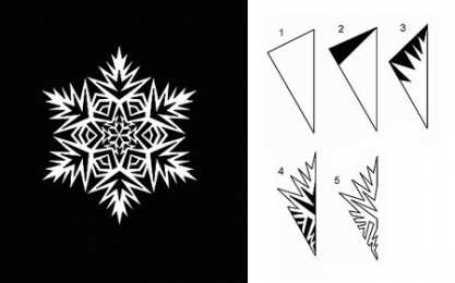 Снежинки Скачать новогодние снежинки. Как вырезать из бумаги снежинку. 