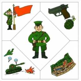 Профессии Изучаем профессии по карточкам