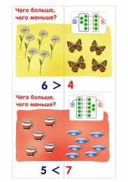 Все Задания с цифрами Учим цифры. Счет в пределах 10 карточки с заданиями и примерами по математике для дошкольников и младшей школы 