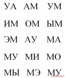 Слоговая таблица Слоговая таблица для школ России первый класс
