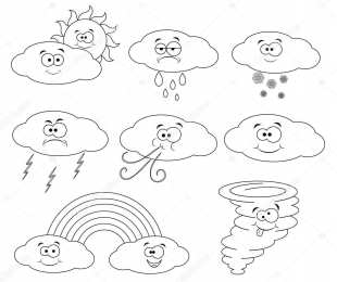  Явления природы