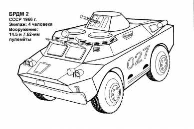 Техника Категория с раскрасками БМП и БТР