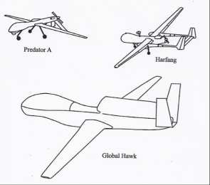 Техника Раскраски с беспилотными самолетами для мальчиков