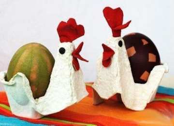 Поделки на праздники Поделки на пасху