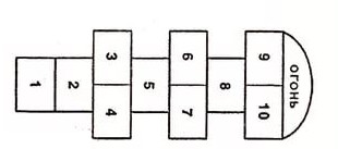 Детские игры